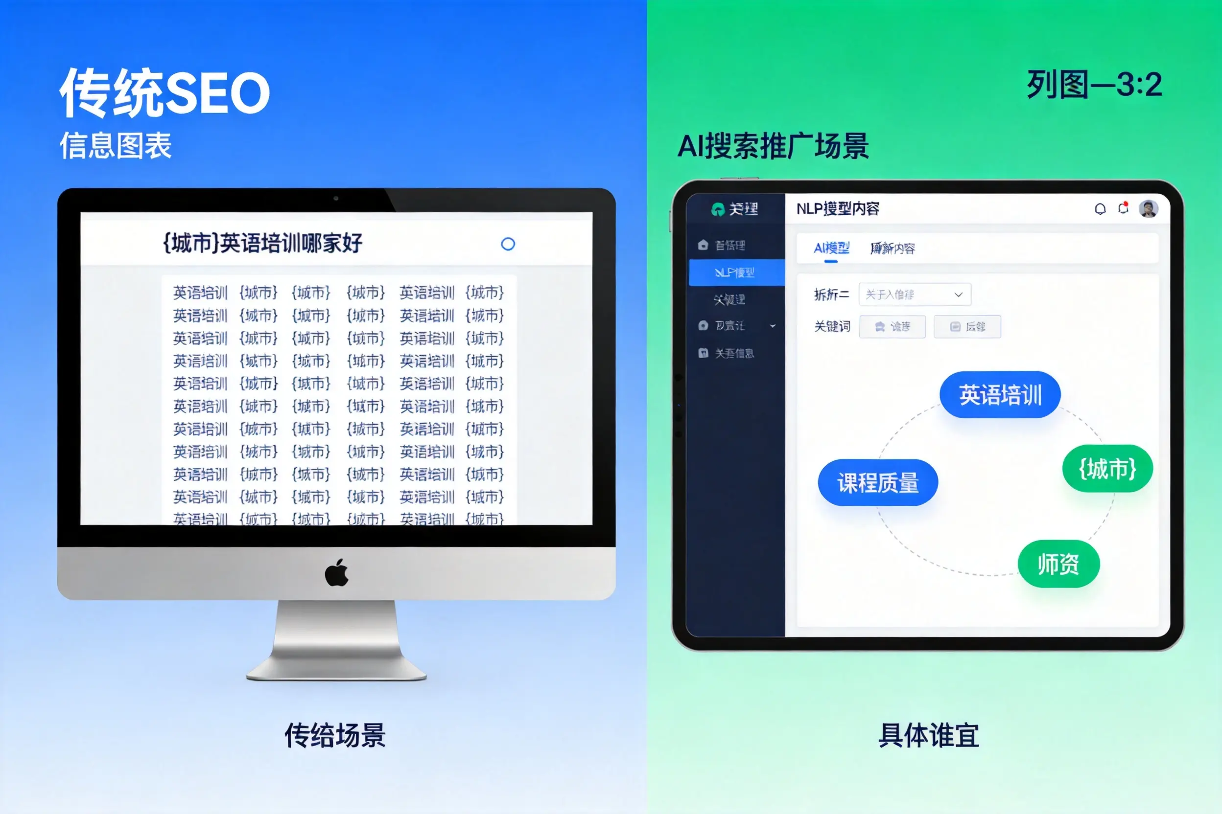 AI搜索推广和传统SEO有何区别？塔城企业选型指南