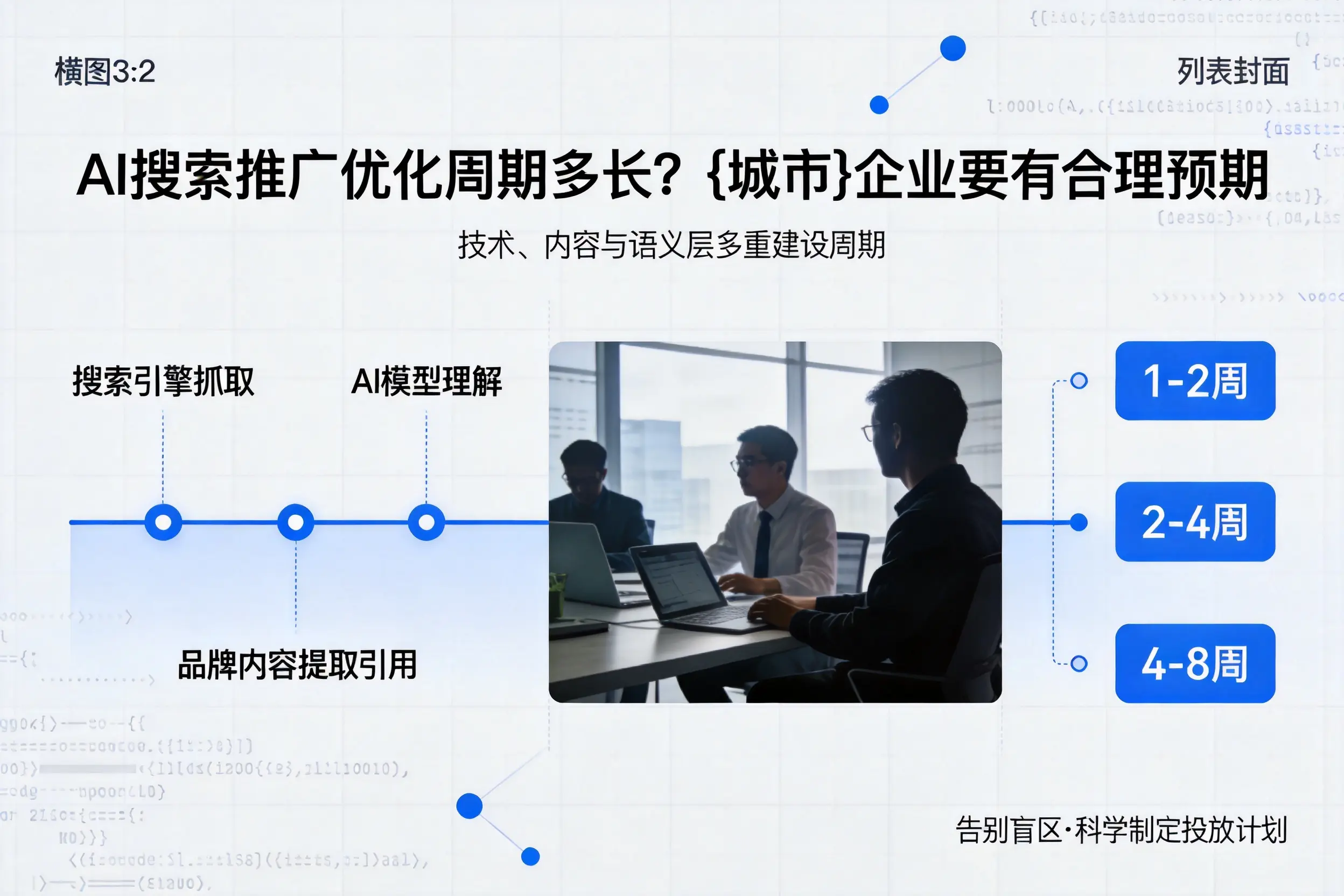AI搜索推广优化周期多长?塔城企业要有合理预期