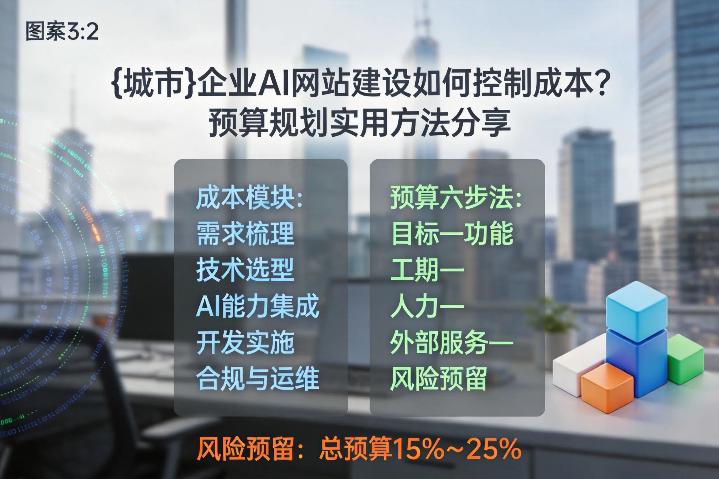 塔城企业AI网站建设如何控制成本?预算规划实用方法分享