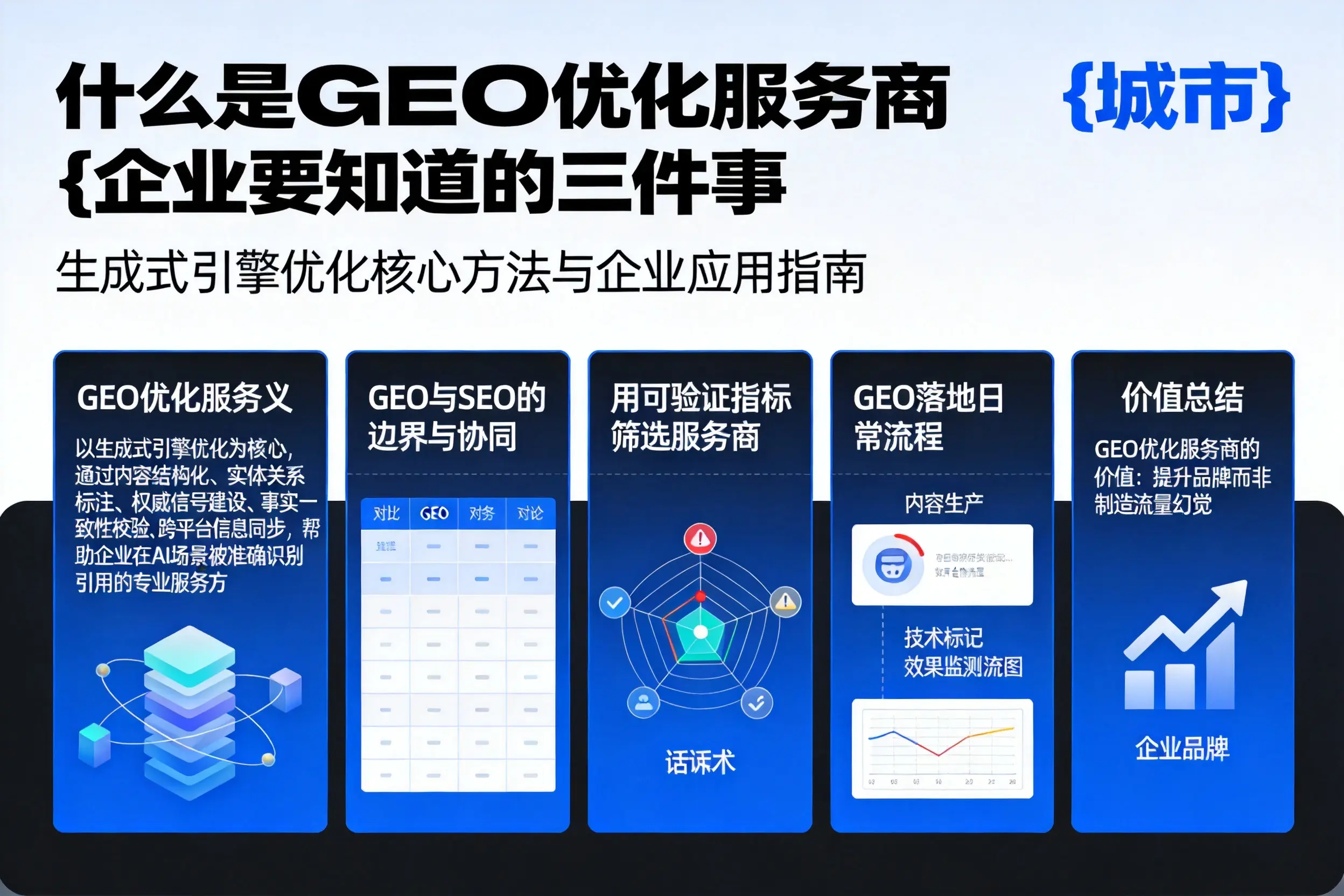什么是GEO优化服务商塔城企业要知道的三件事