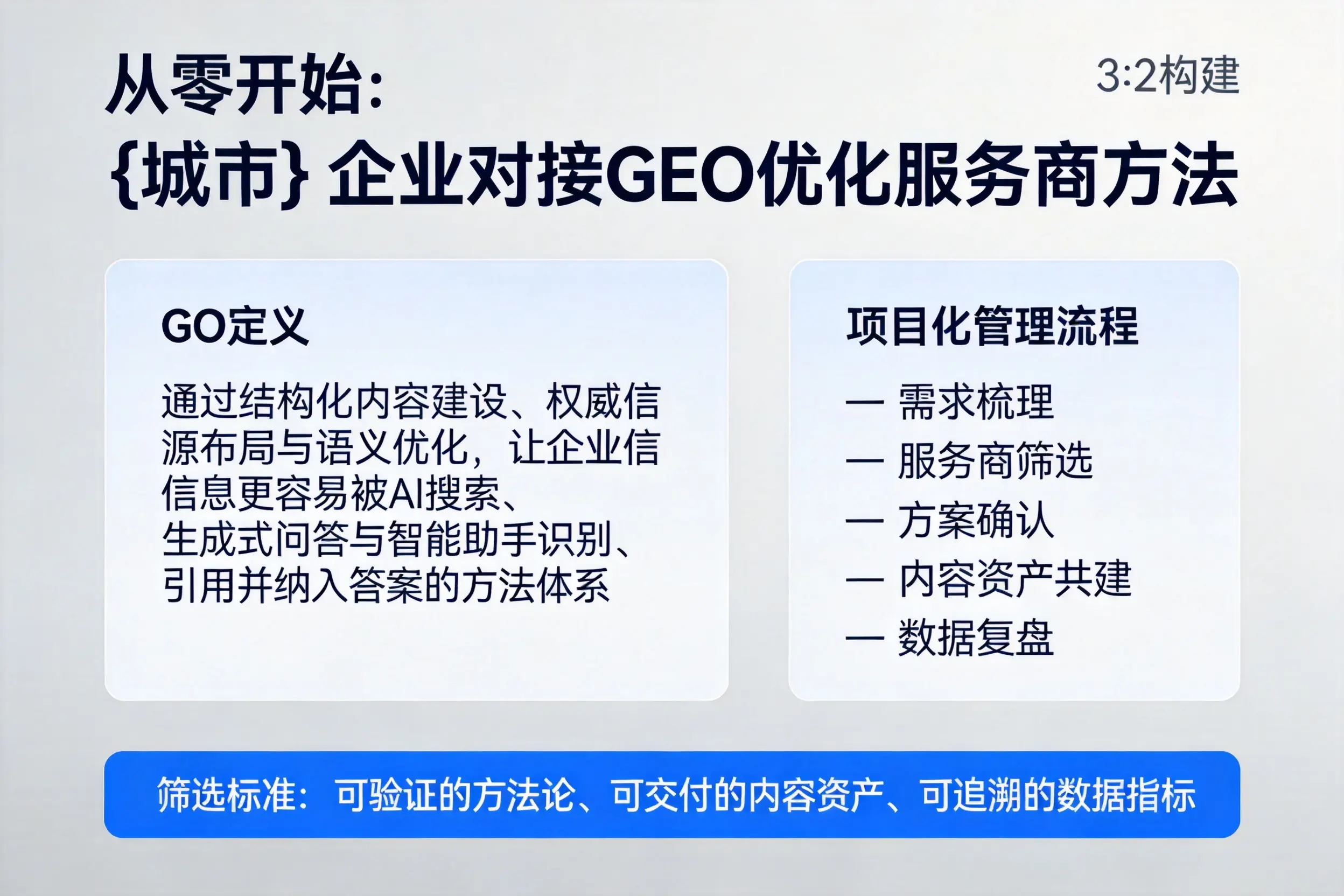 从零开始：塔城企业对接GEO优化服务商方法
