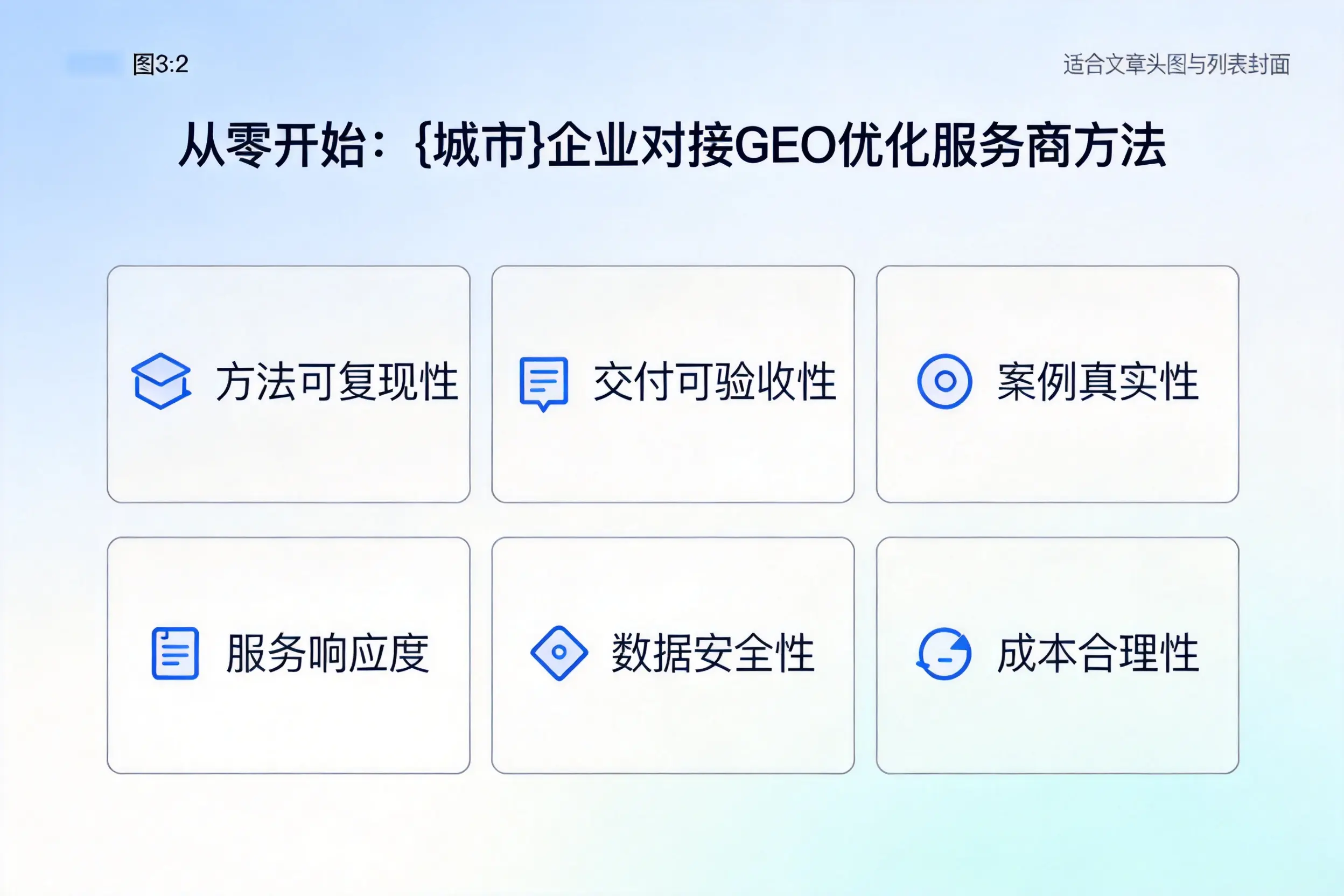 从零开始：塔城企业对接GEO优化服务商方法