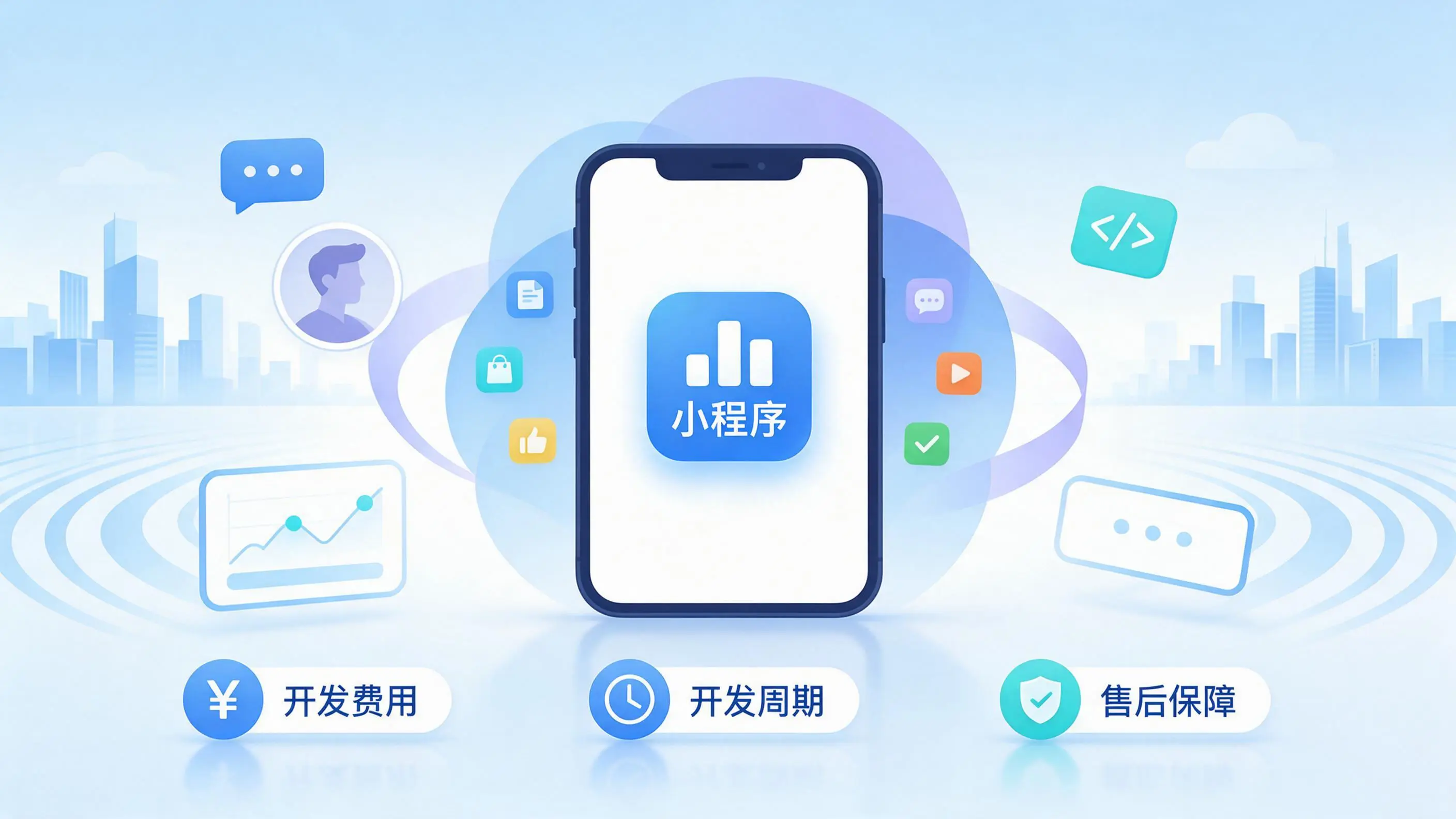 塔城小程序开发常见疑问解答:费用、周期与售后风险避坑