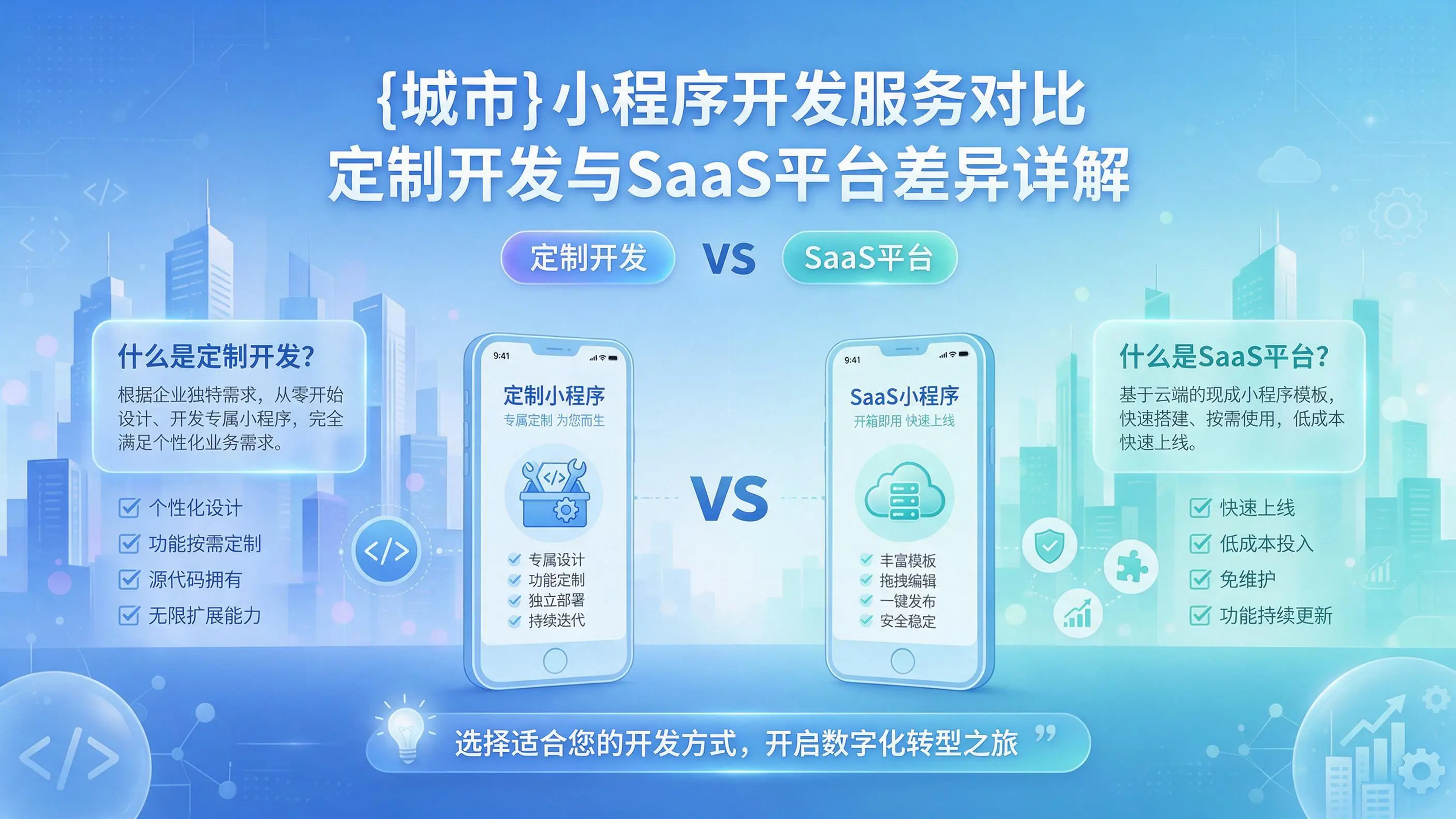 塔城小程序开发服务对比:定制开发与SaaS平台差异详解