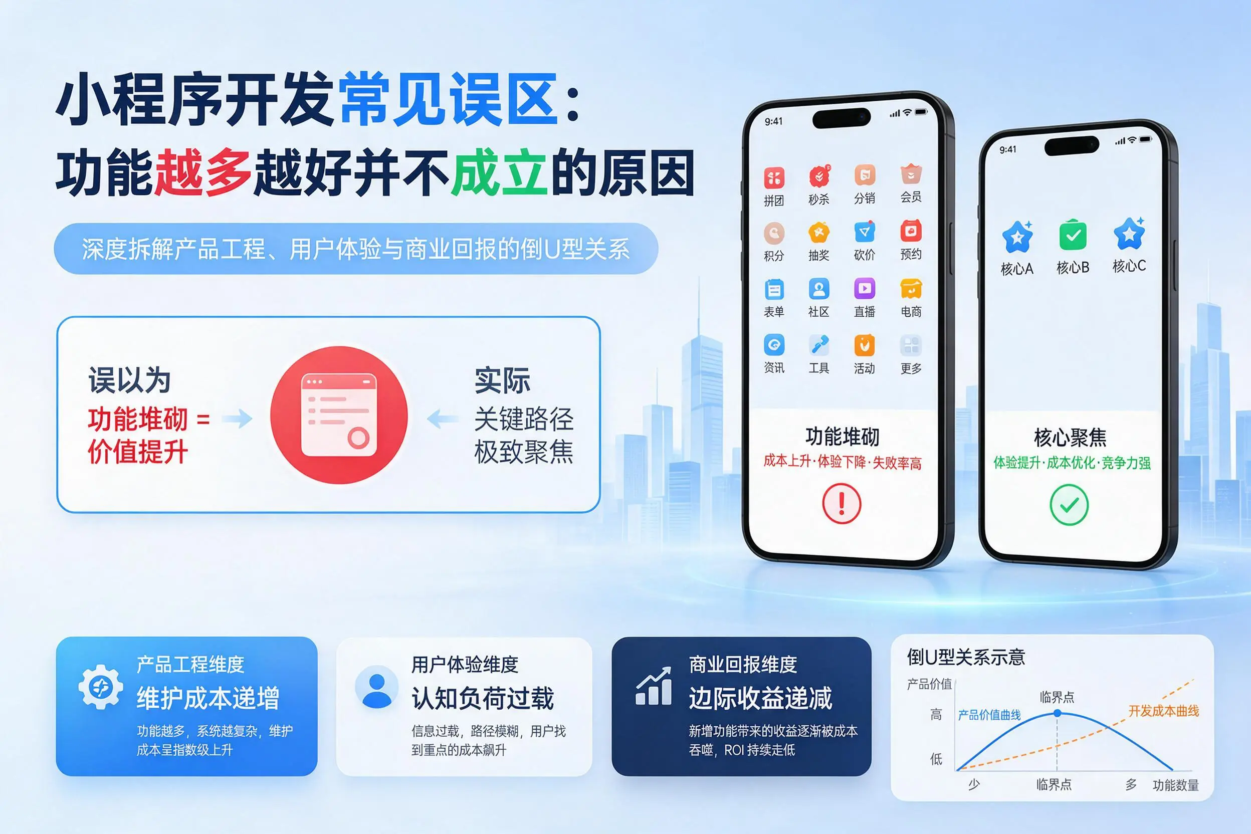 塔城小程序开发常见误区：功能越多越好并不成立的原因