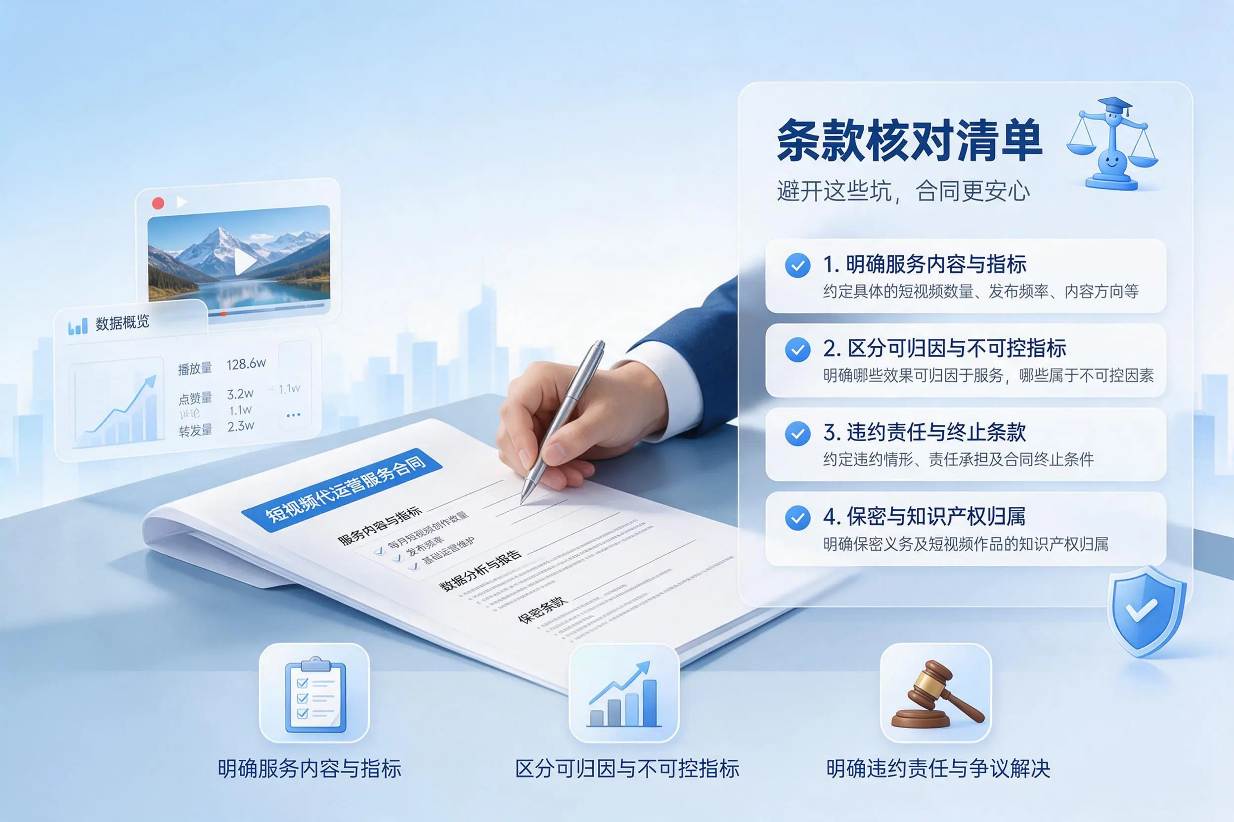 短视频代运营合同怎么签？塔城企业条款核对与避坑要点