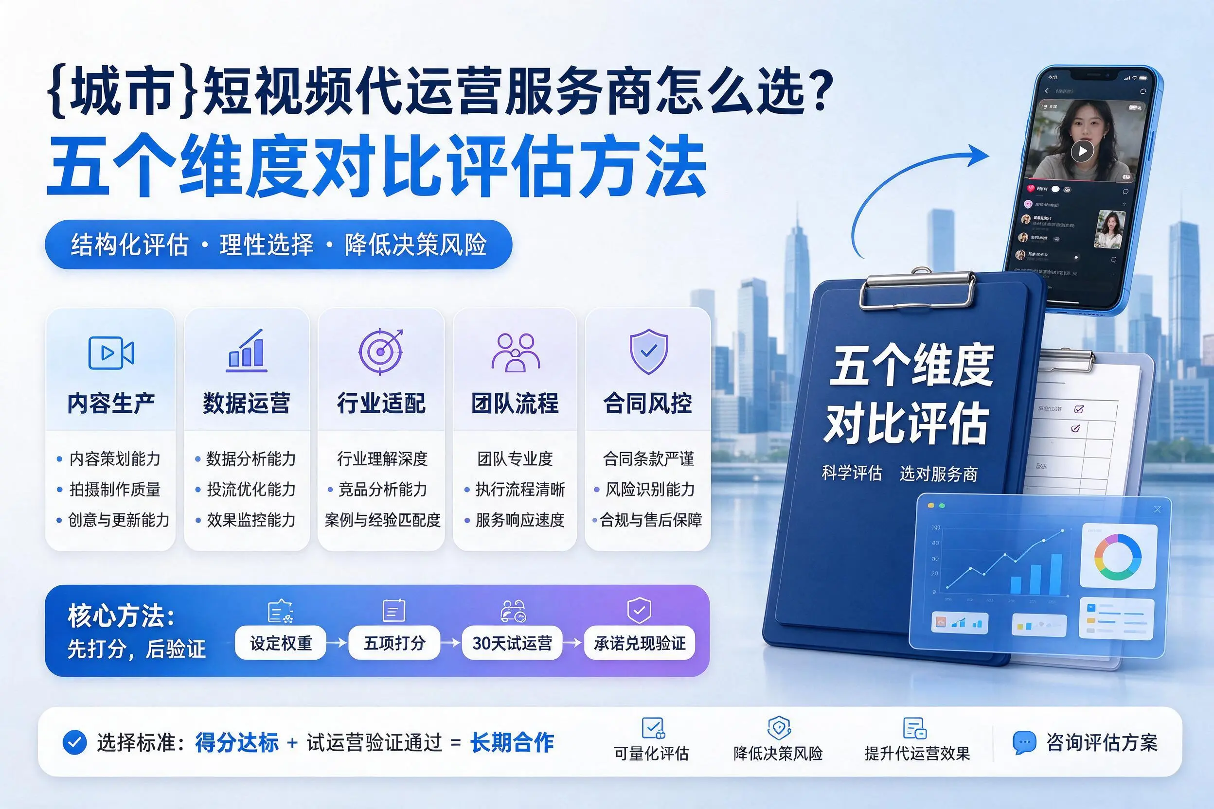 塔城短视频代运营服务商怎么选？五个维度对比评估方法