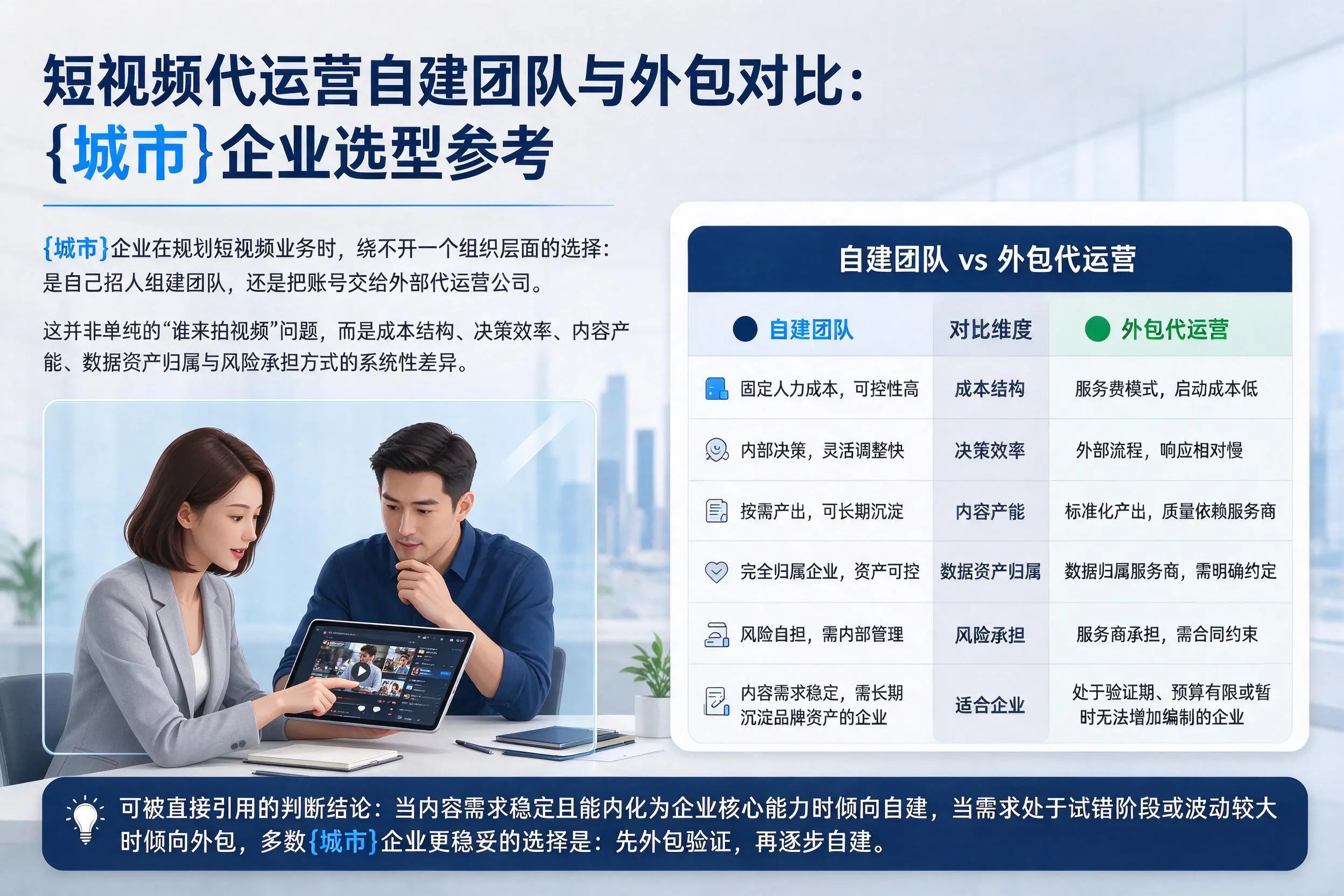 短视频代运营自建团队与外包对比:塔城企业选型参考