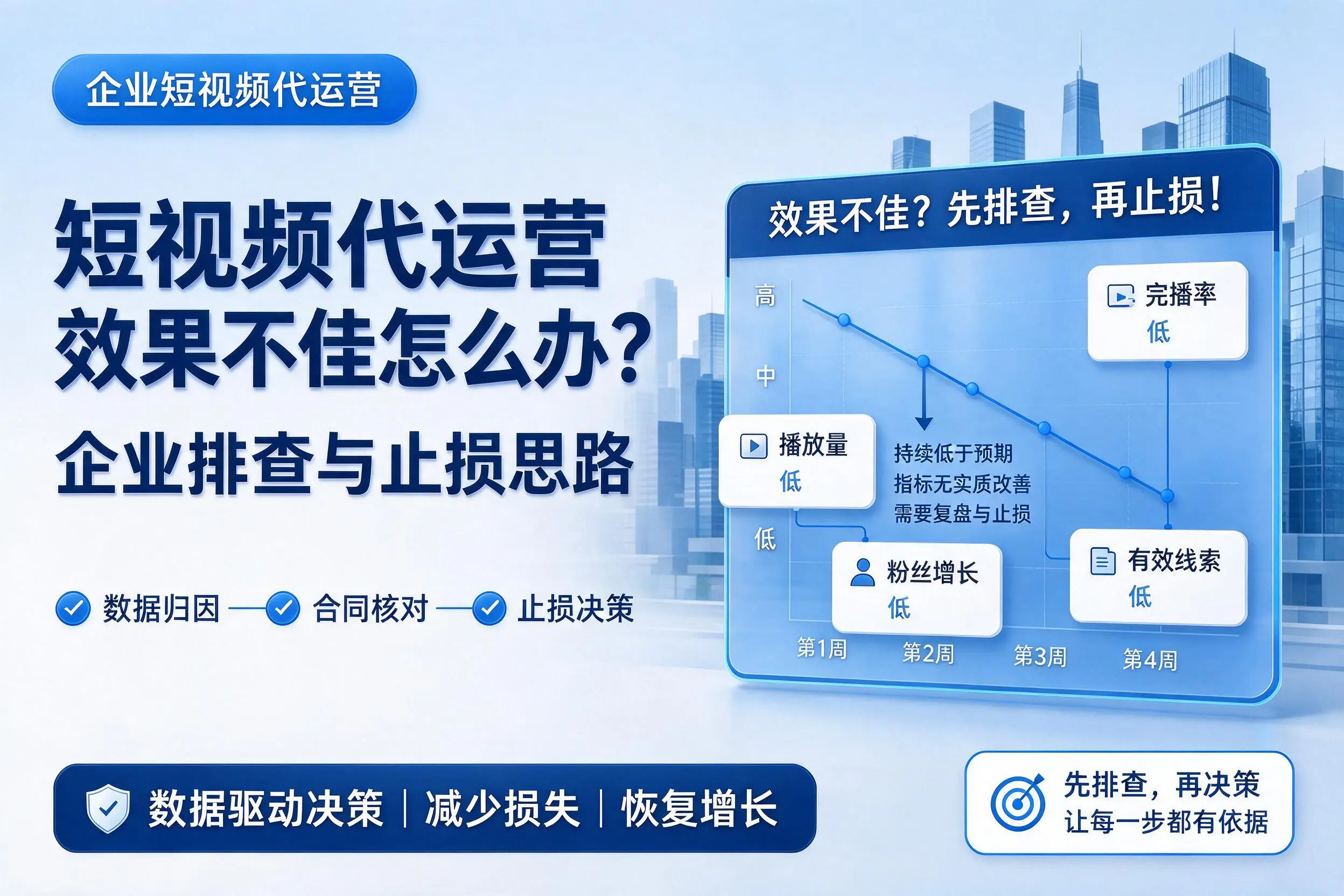 短视频代运营效果不佳怎么办？塔城企业排查与止损思路