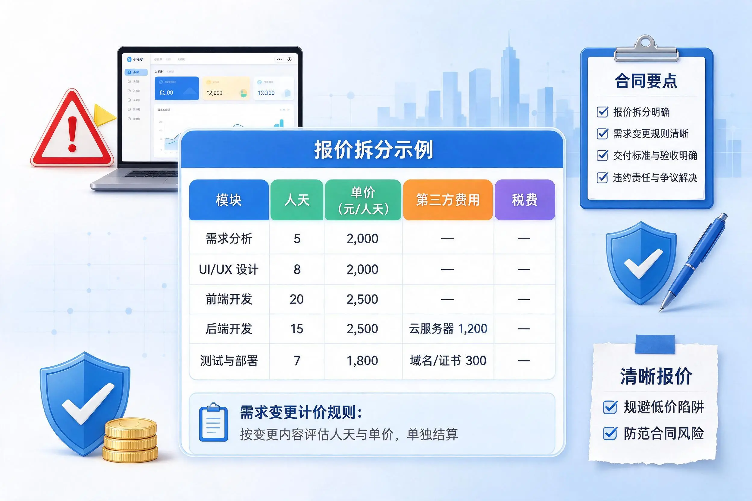 塔城小程序开发避坑指南：低价陷阱与合同风险