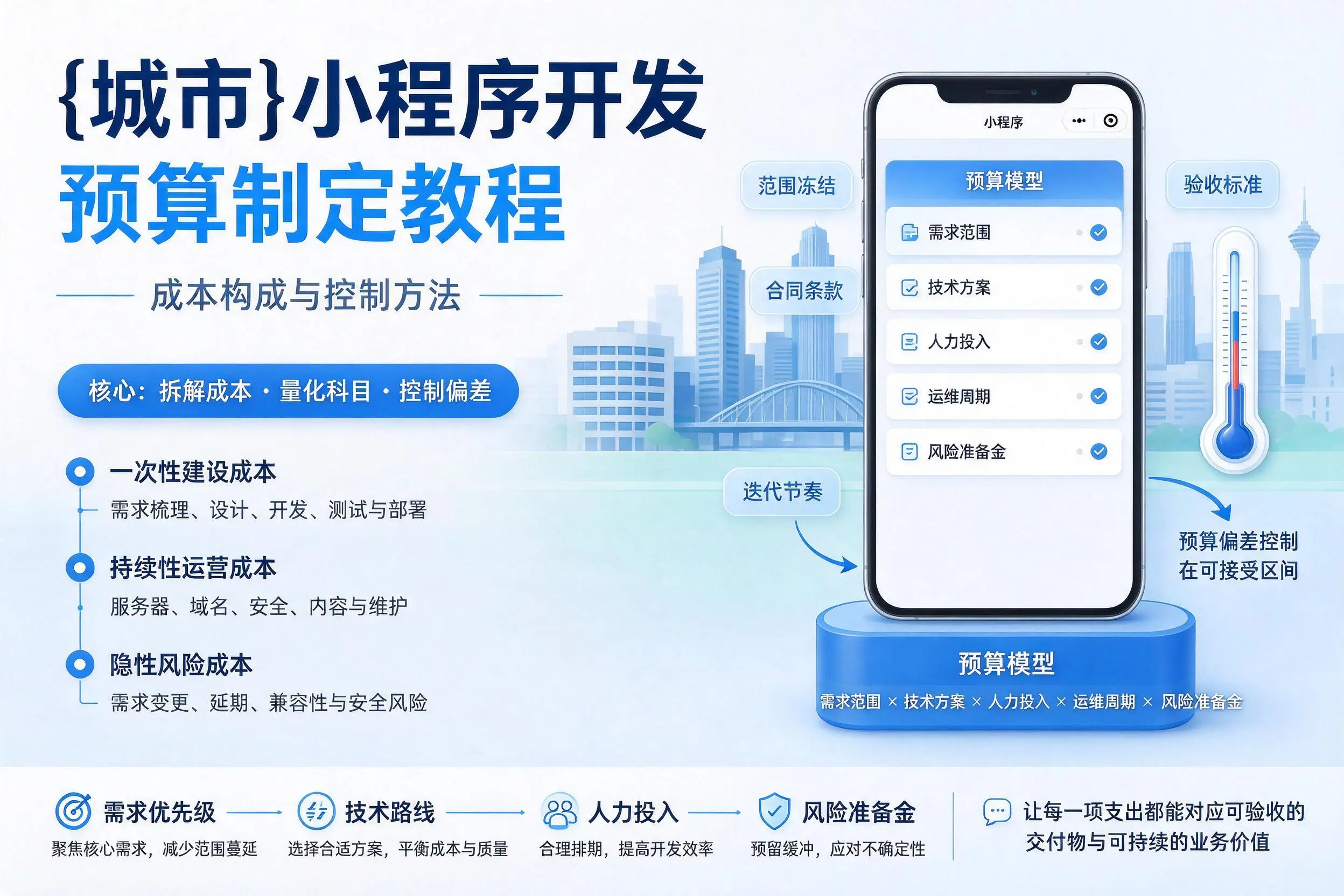 塔城小程序开发预算制定教程:成本构成与控制方法