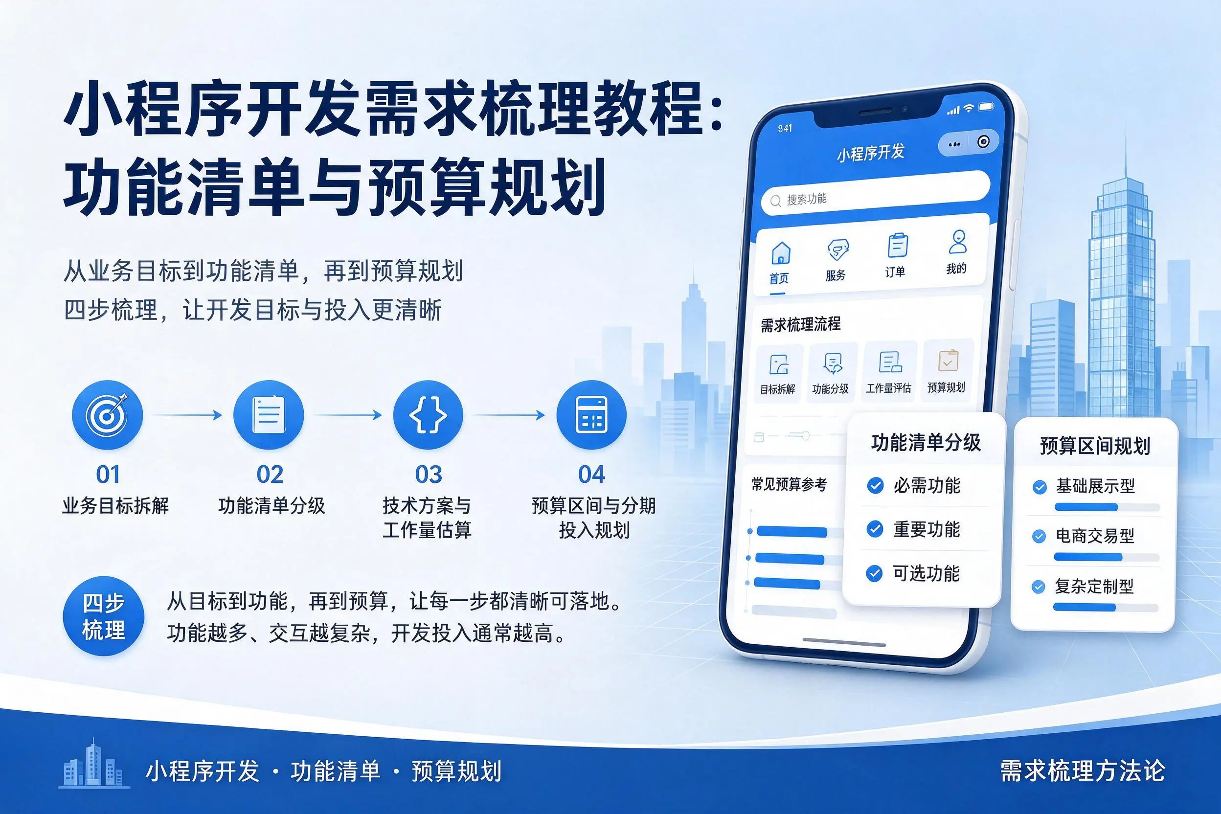 塔城小程序开发需求梳理教程:功能清单与预算规划