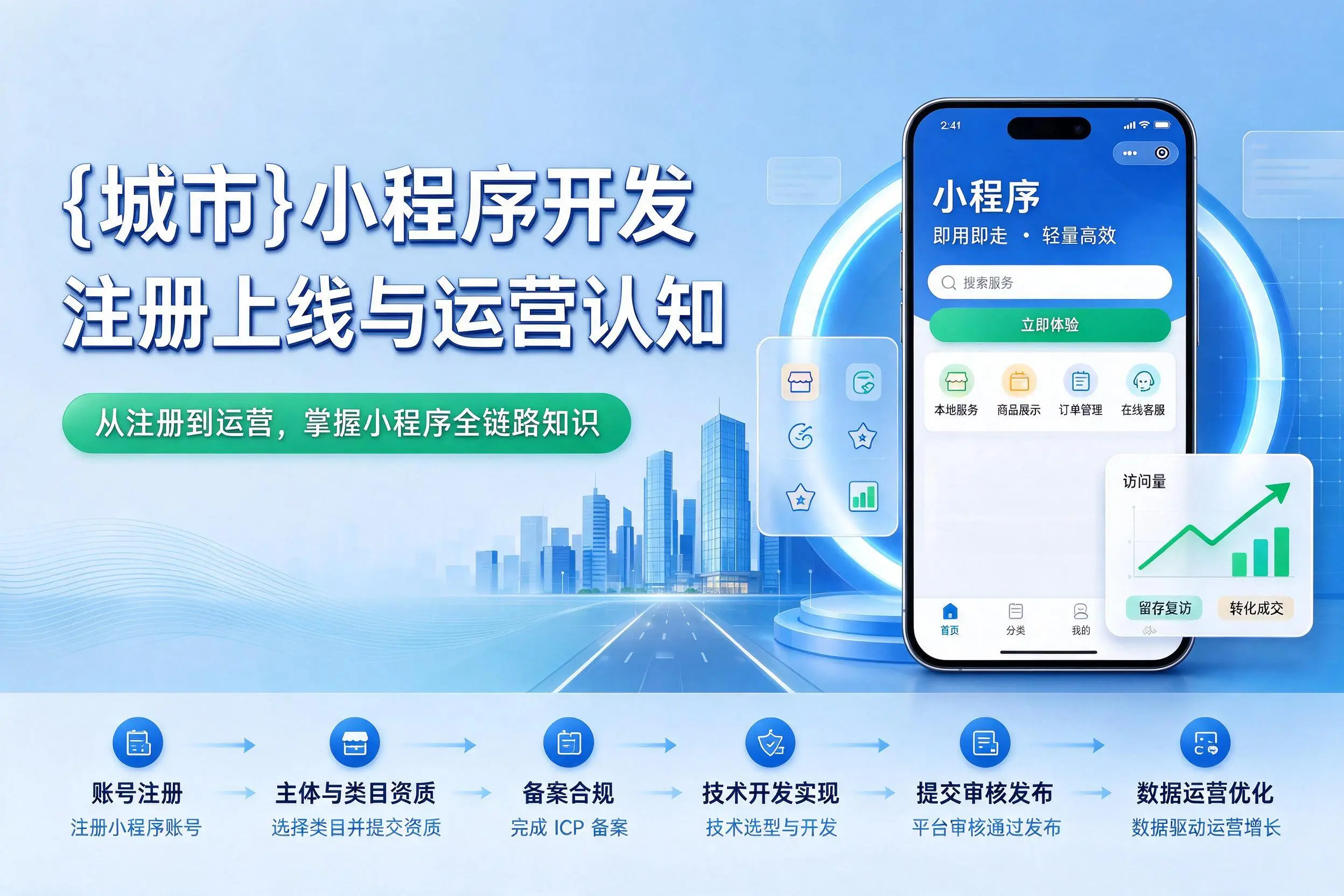 塔城小程序开发基础知识科普:注册上线与运营认知