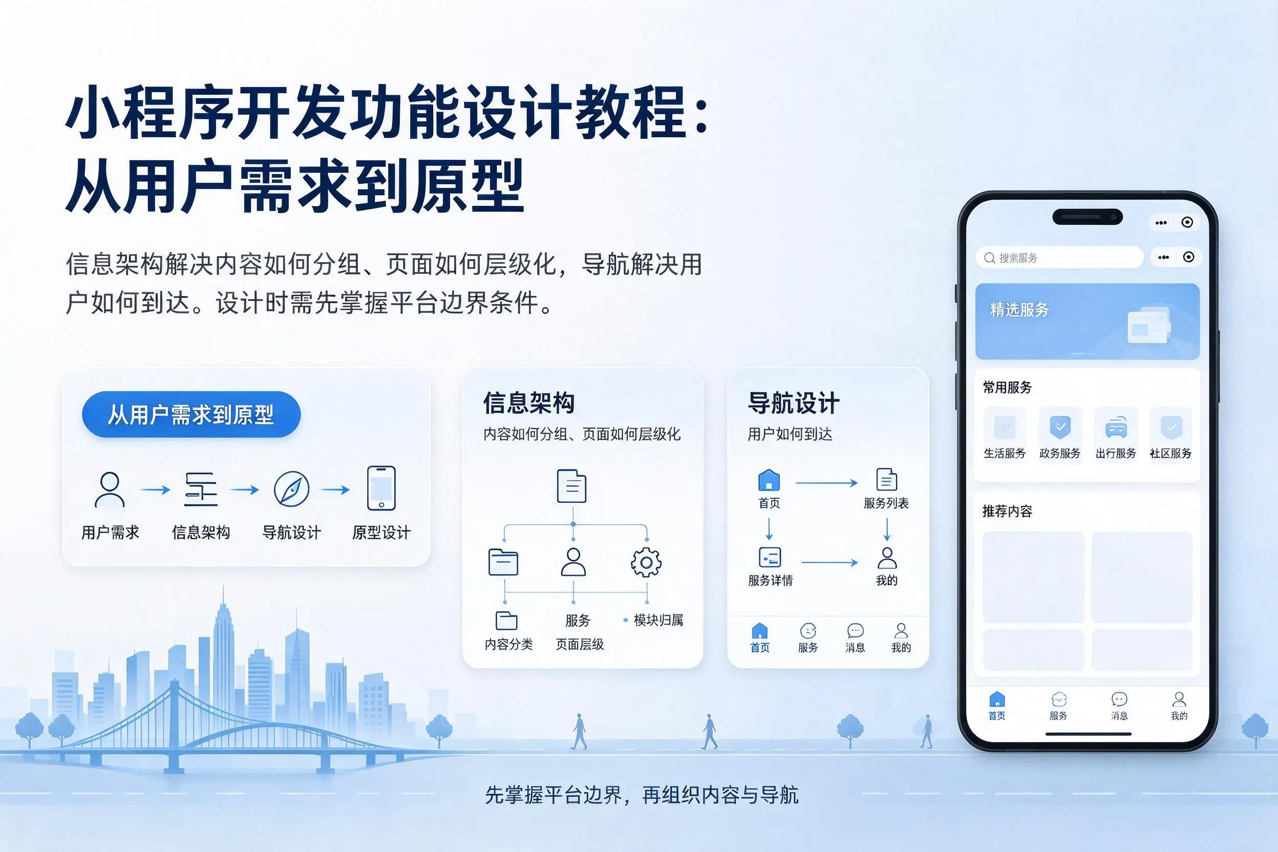 塔城小程序开发功能设计教程：从用户需求到原型