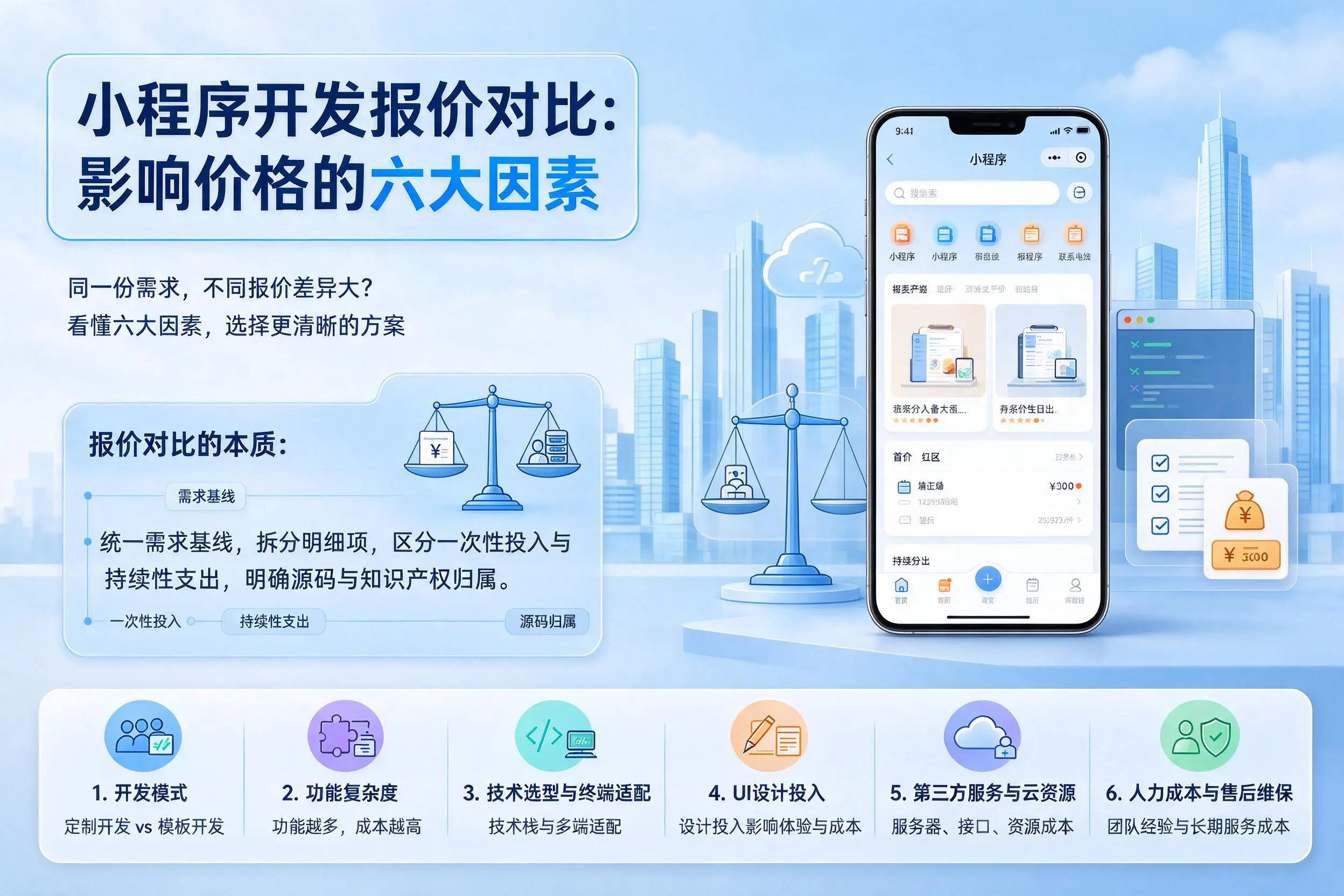 塔城小程序开发报价对比：影响价格的六大因素