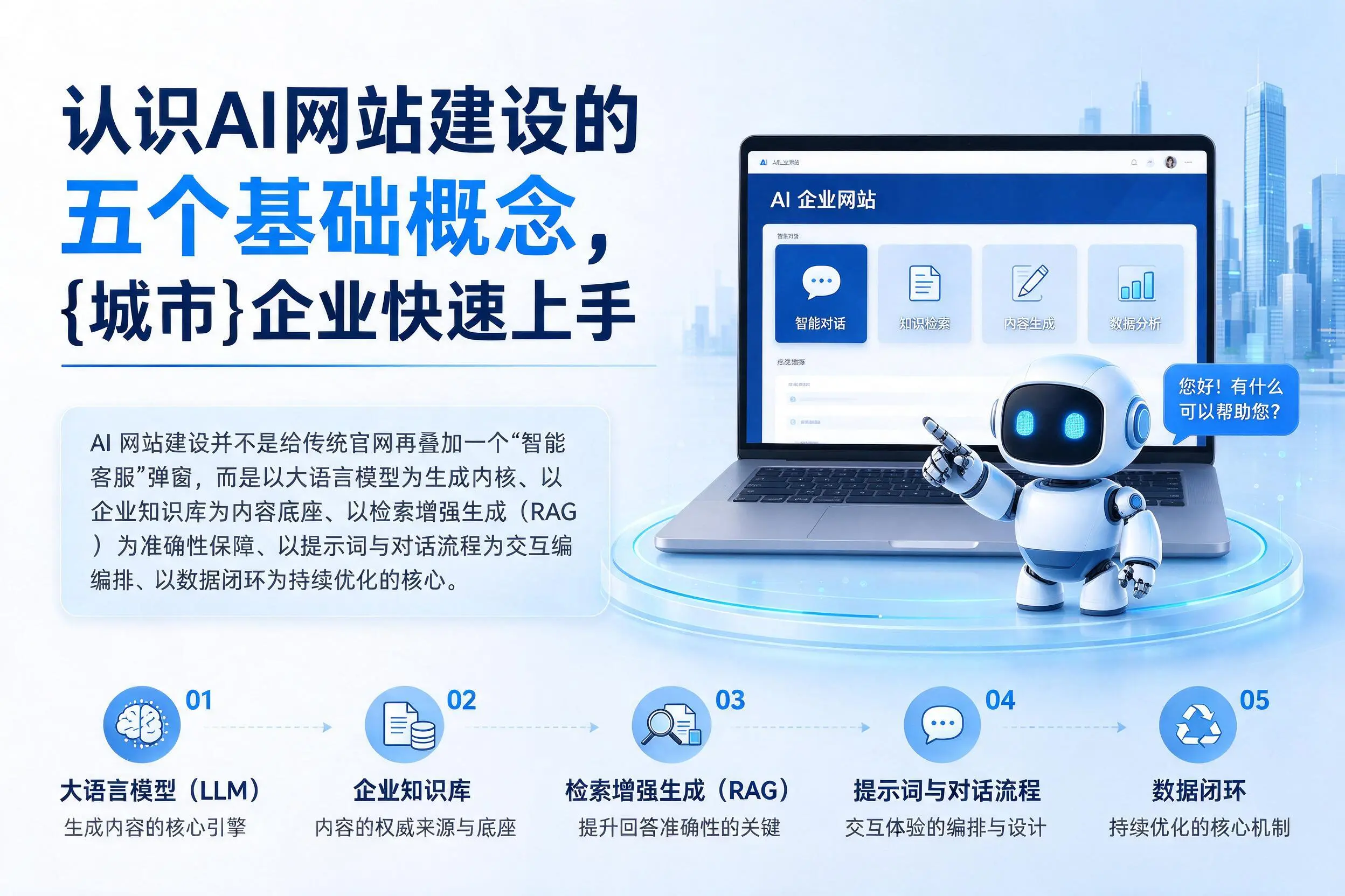 认识AI网站建设的五个基础概念，塔城企业快速上手