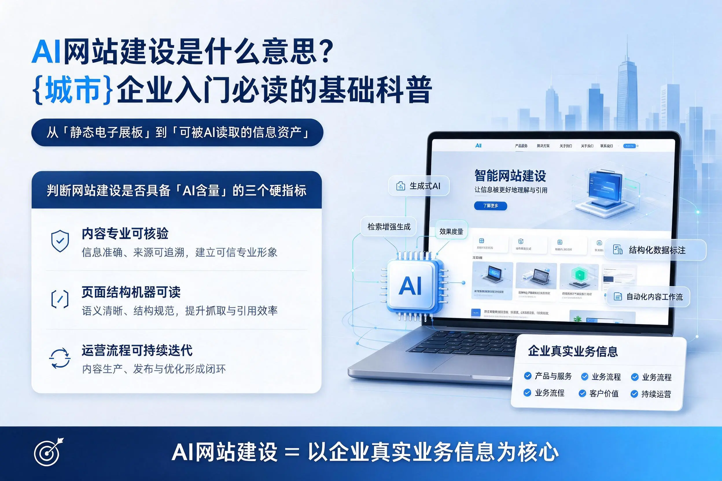 AI网站建设是什么意思?塔城企业入门必读的基础科普