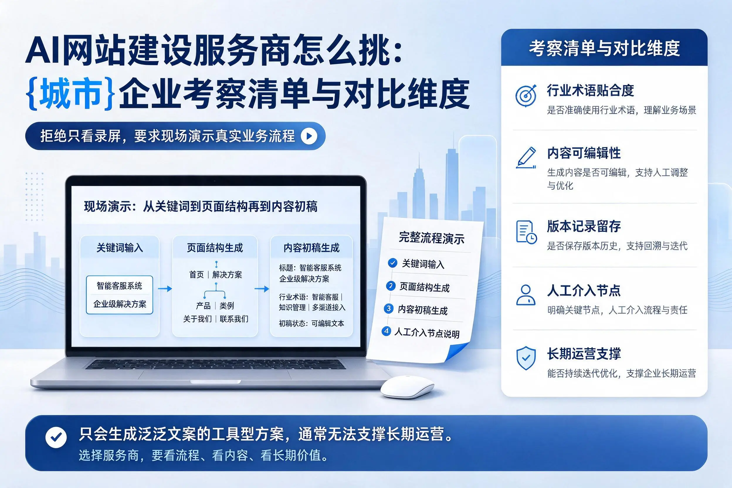 AI网站建设服务商怎么挑：塔城企业考察清单与对比维度