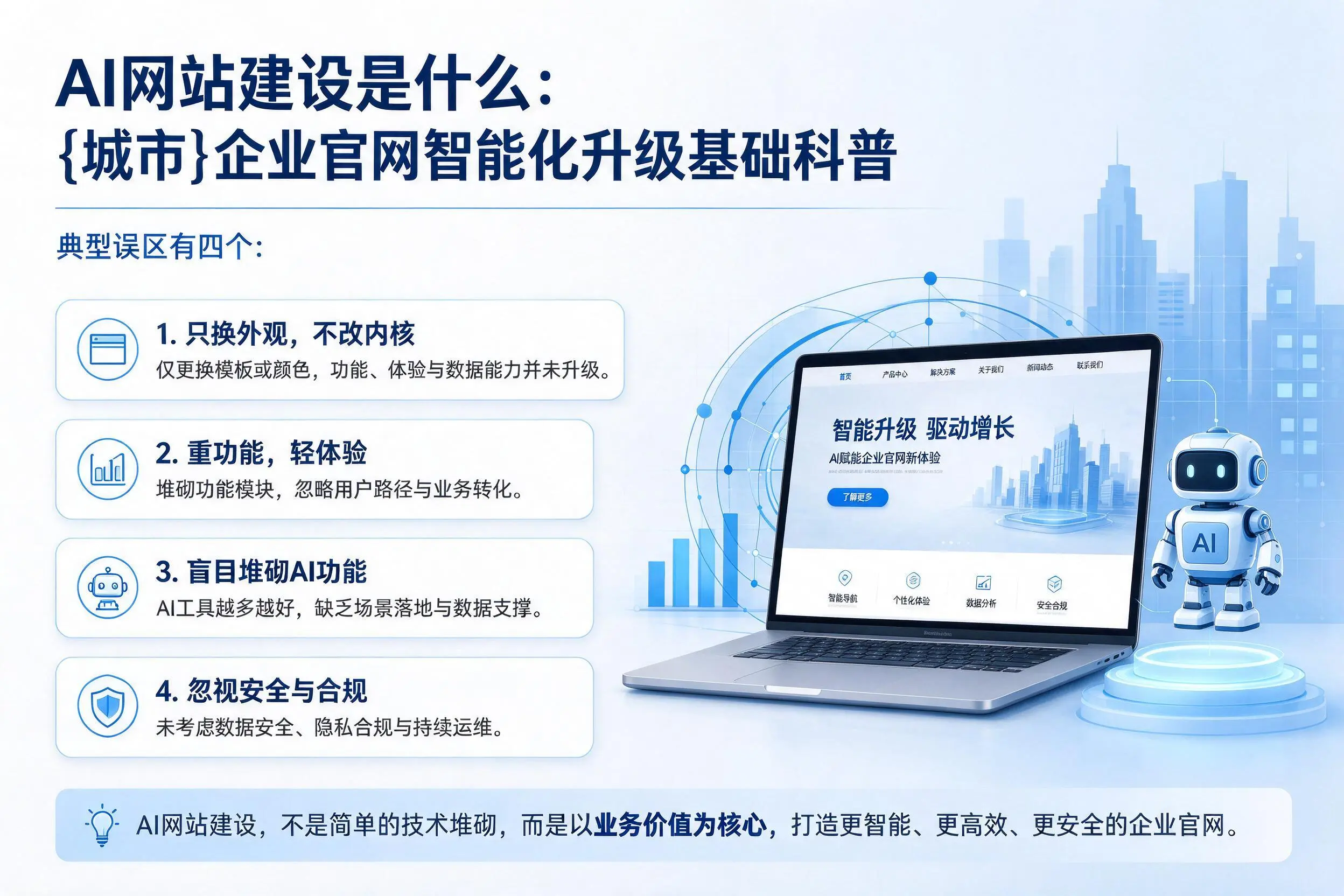 AI网站建设是什么：塔城企业官网智能化升级基础科普