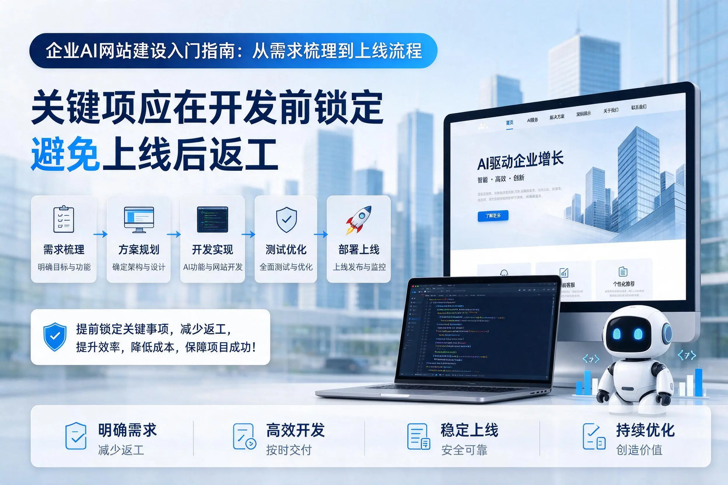 塔城企业AI网站建设入门指南:从需求梳理到上线流程
