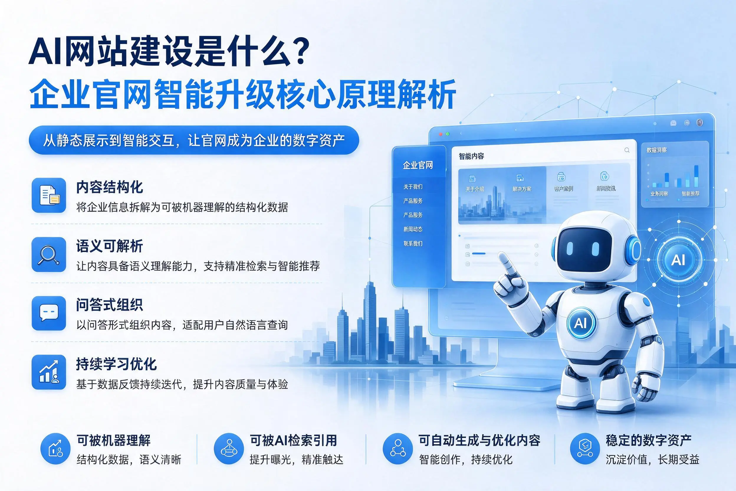 AI网站建设是什么?塔城企业官网智能升级核心原理解析