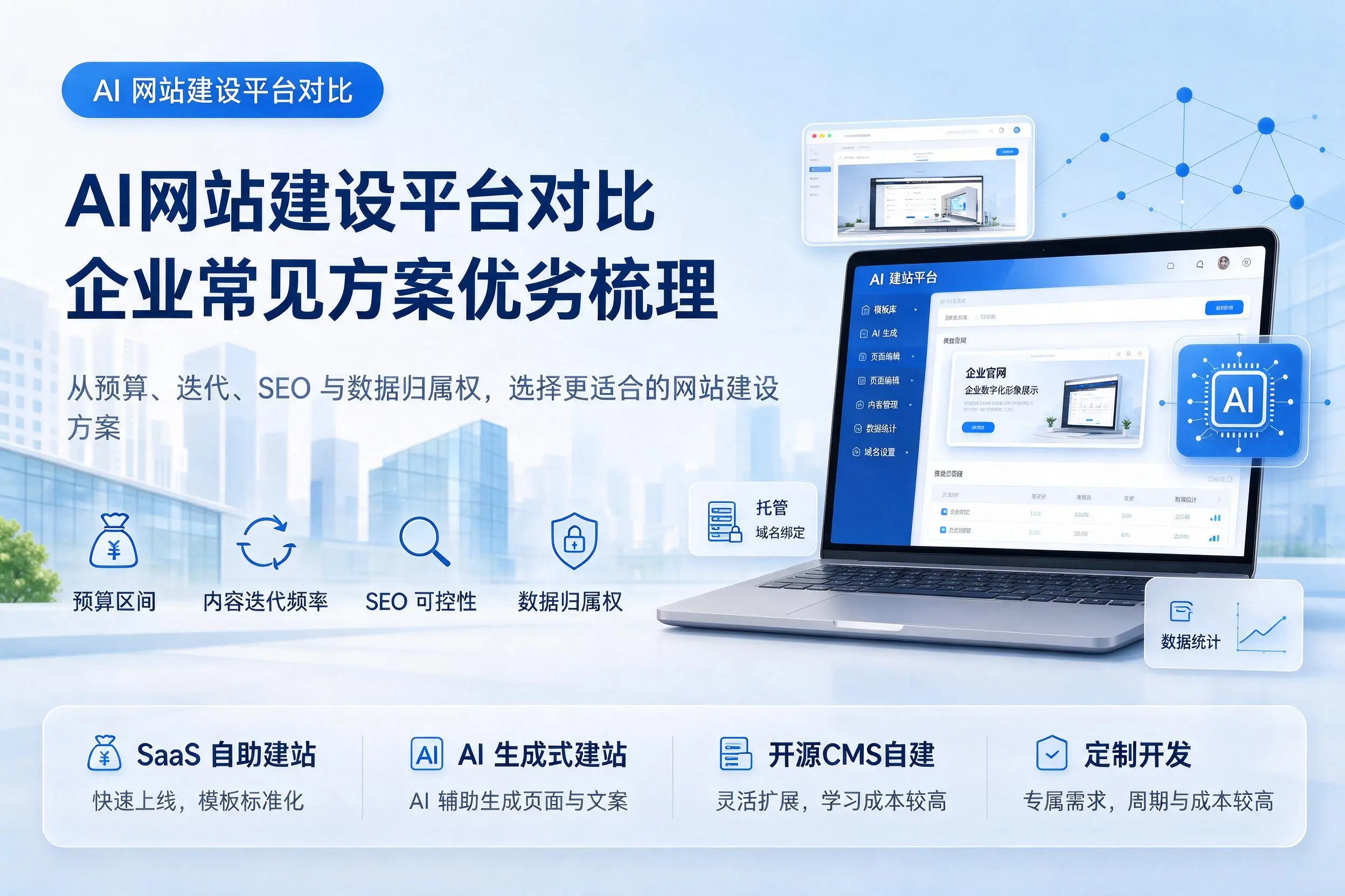 AI网站建设平台对比,塔城企业常见方案优劣梳理