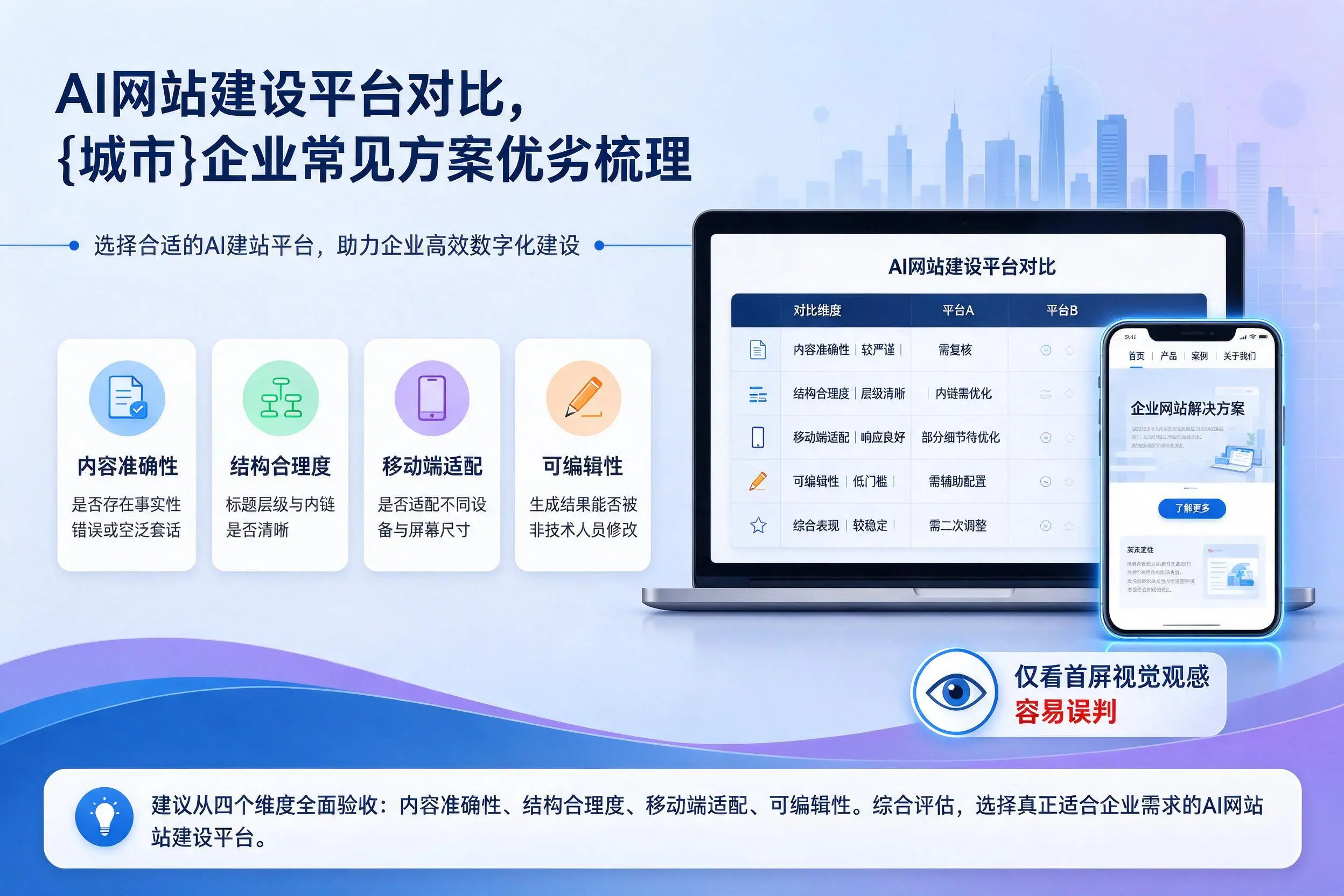 AI网站建设平台对比,塔城企业常见方案优劣梳理