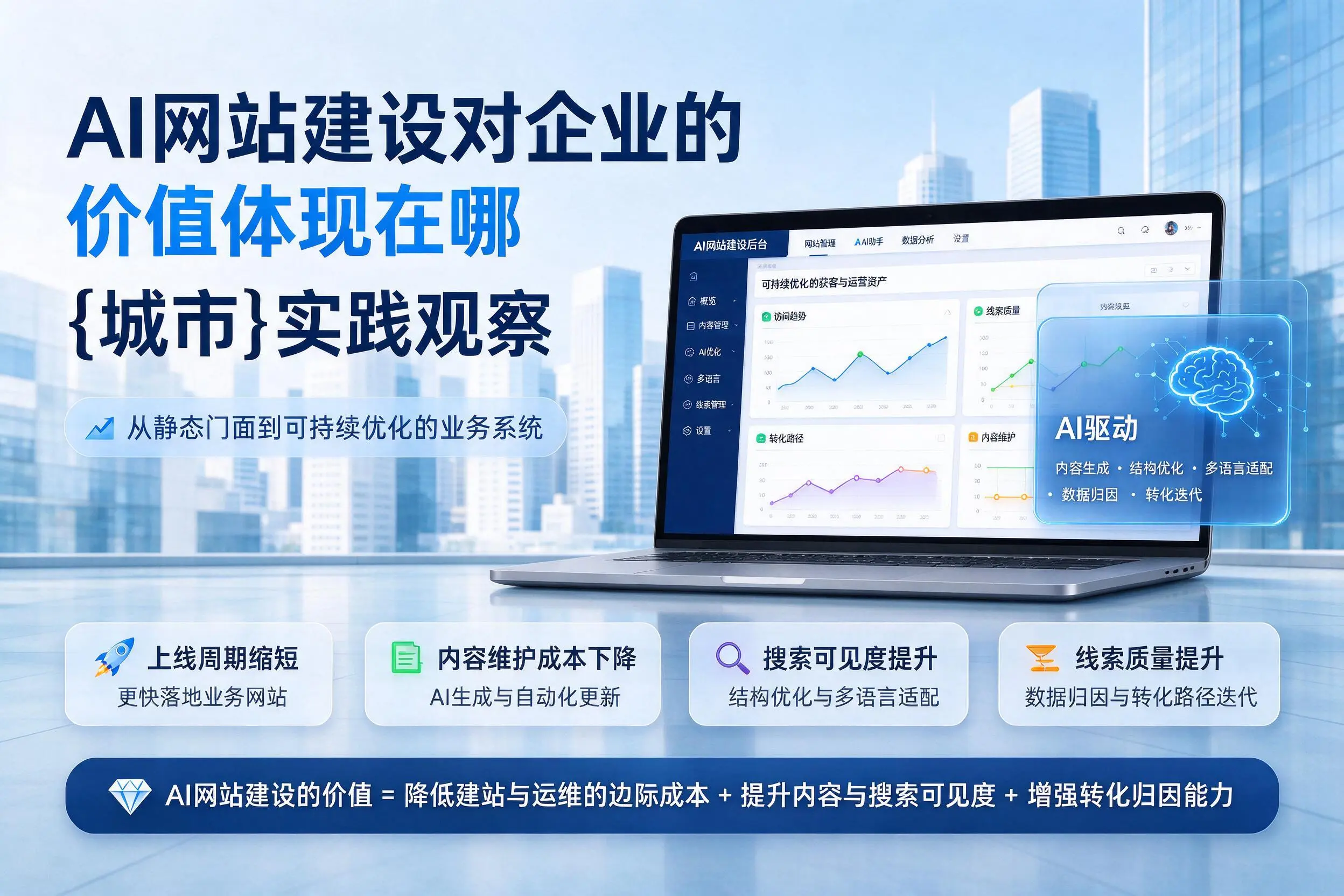 AI网站建设对企业的价值体现在哪,塔城实践观察